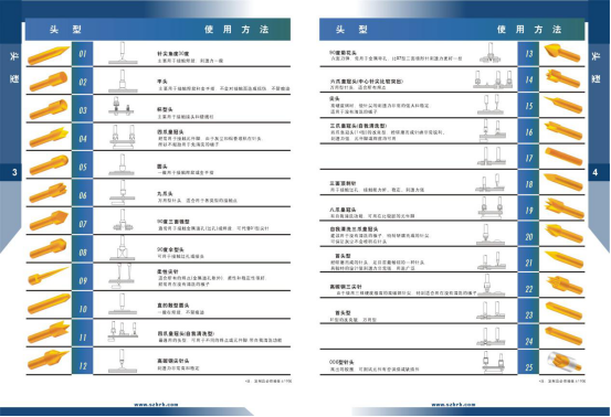 華榮華測(cè)試探針、探針頭型、HRH探針頭型
