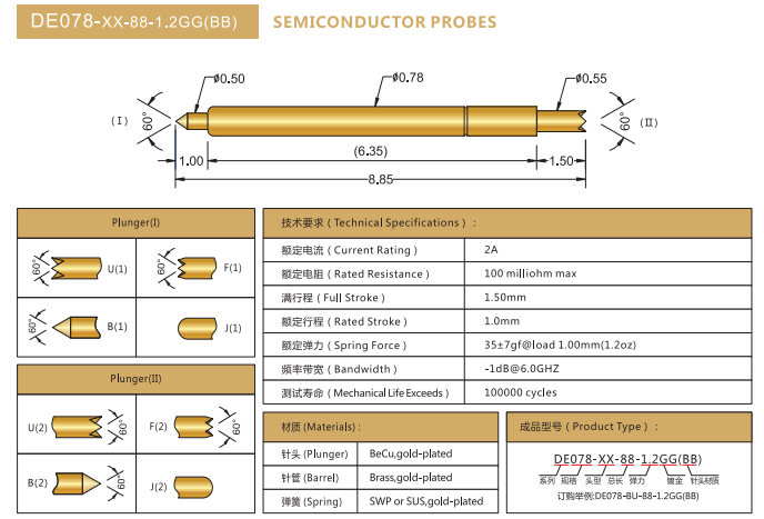 DE0.78mm探針，雙頭探針，華榮華BGA探針廠家